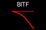 BITF